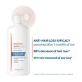 Ducray Anaphase+ Anti-Hair Loss Complement Shampoo 400ml – Image 4
