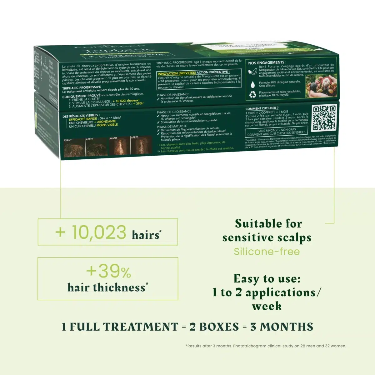 René Furterer Triphasic Progressive Anti Hair Loss Serum 8x5.5ml – Image 12