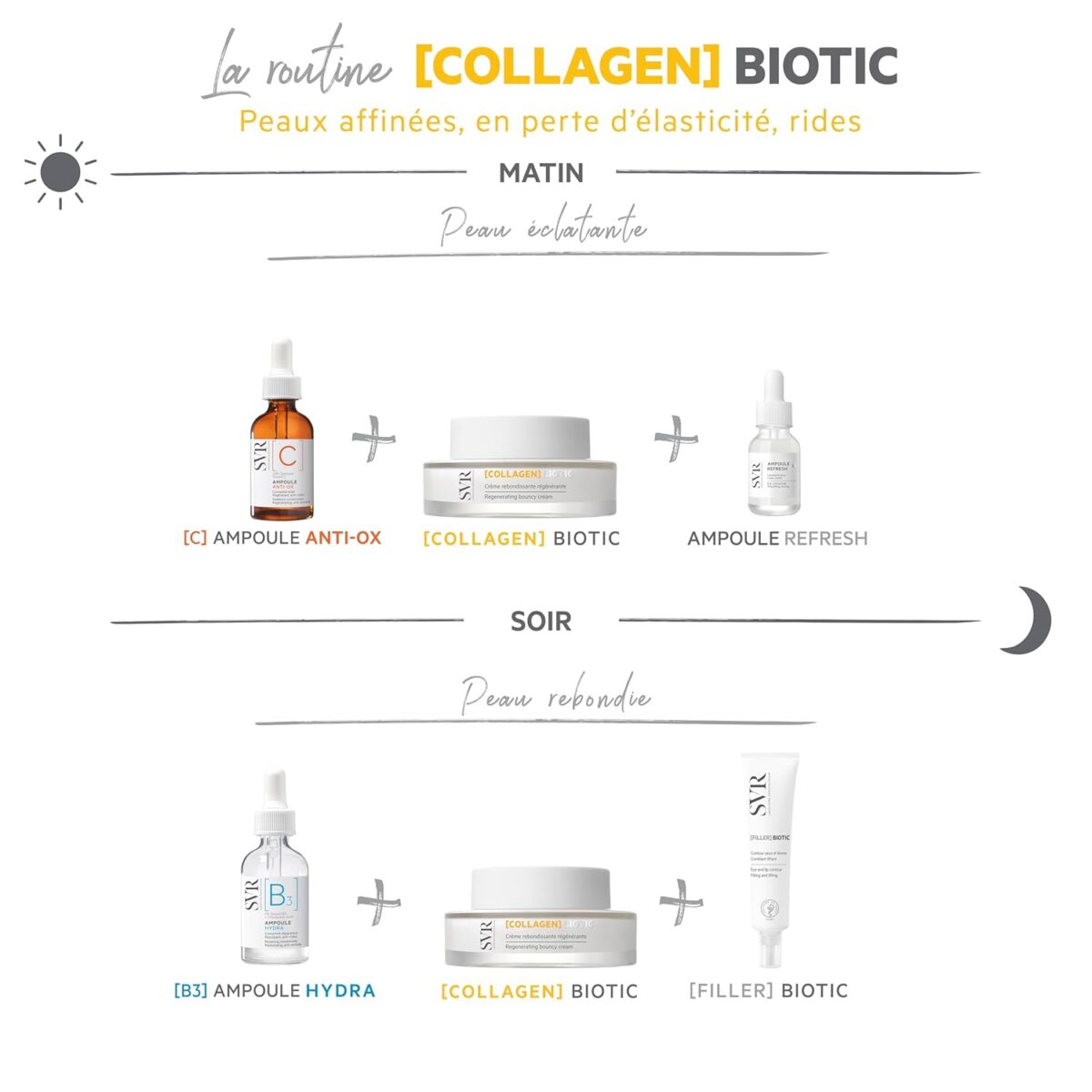 SVR [Collagen] Biotic Regenerating Bouncy Cream 50ml – Image 5