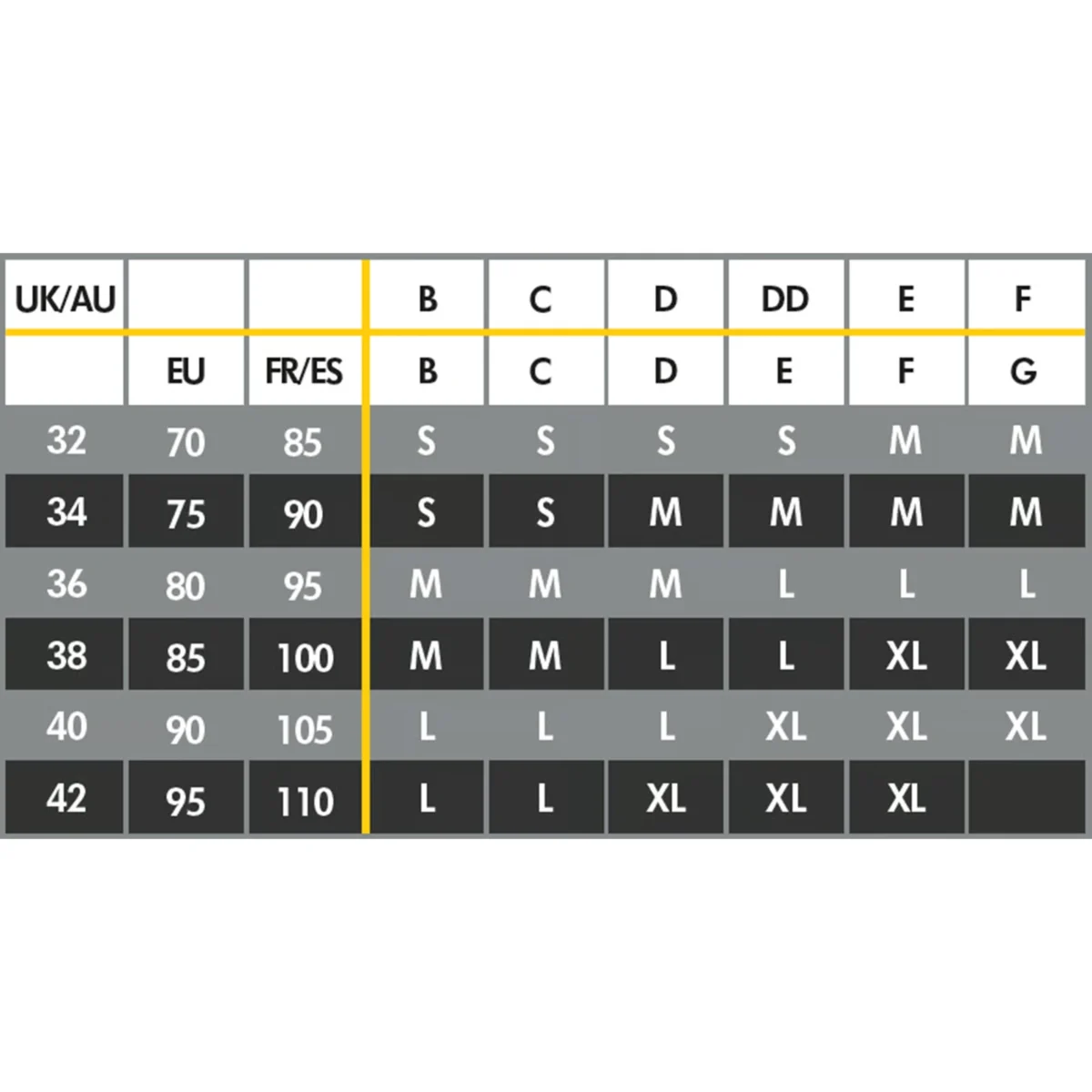 Medela Comfy Bra White Extra Large Size x1 – Image 3