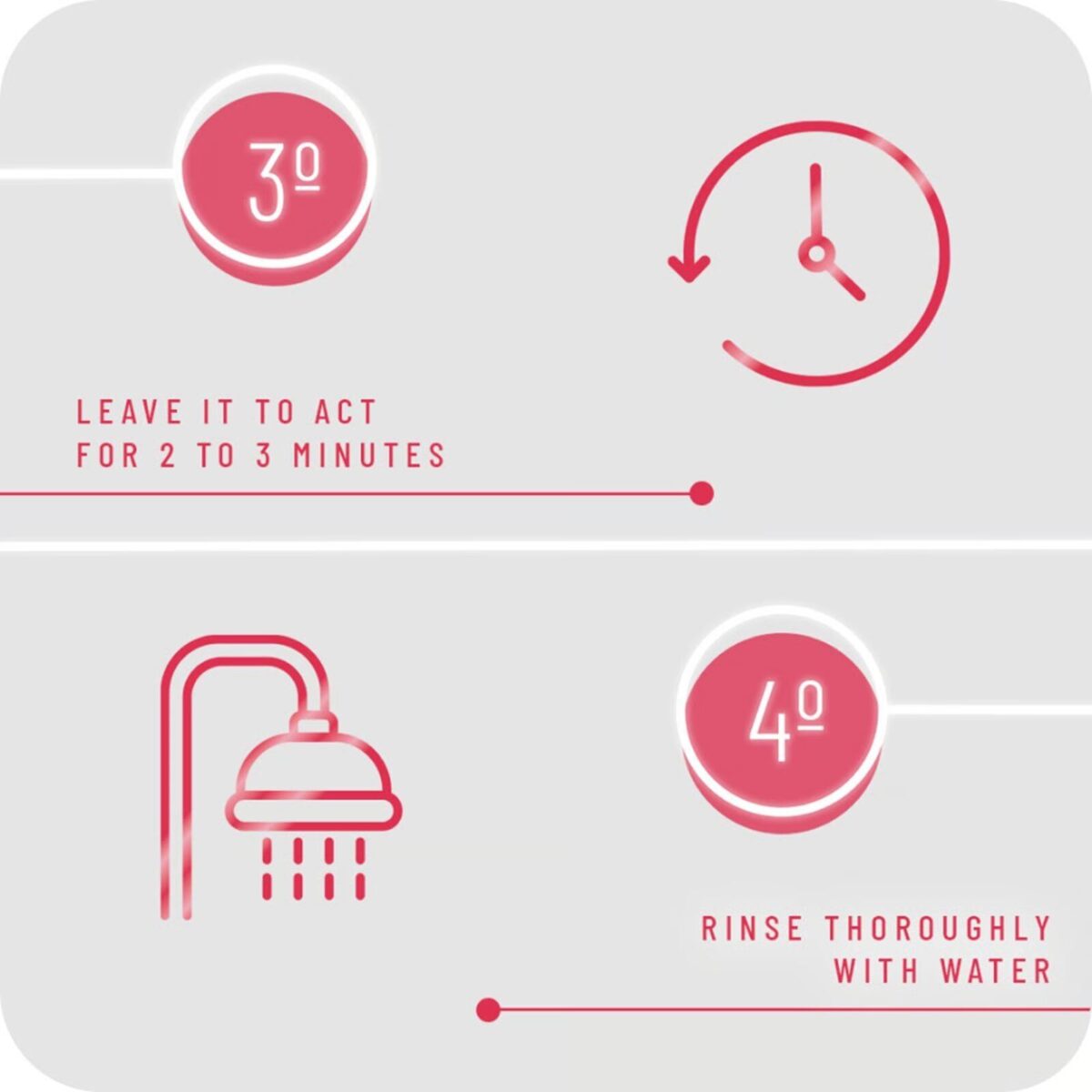 Bioscalin Nutri Color+ Protective Shampoo 200ml – Image 4