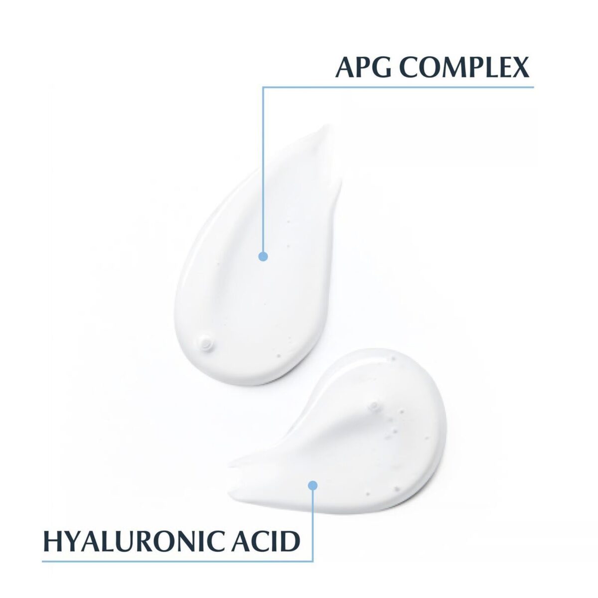 Eucerin DermatoCLEAN Hyaluron Cleansing Gel 200ml – Image 5