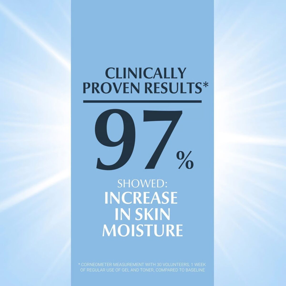 Eucerin DermatoCLEAN Hyaluron Cleansing Gel 200ml – Image 6