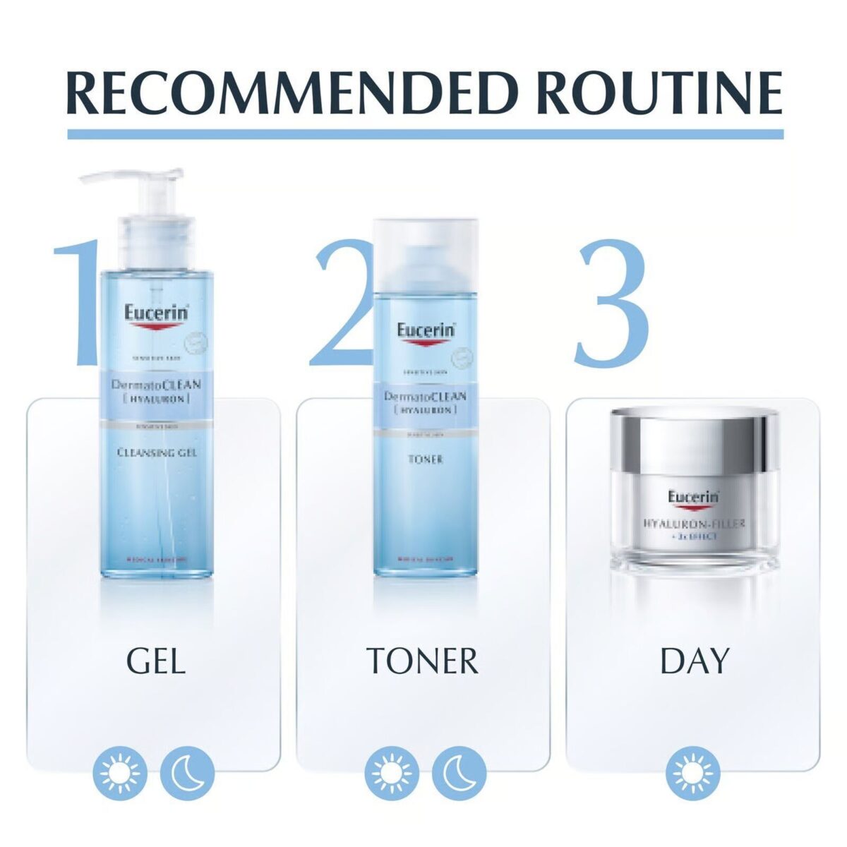 Eucerin DermatoCLEAN Hyaluron Cleansing Gel 200ml – Image 7